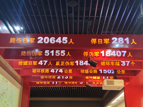 保定市滿城區：銘記抗戰歷史 傳承初心使命_fororder_中國人民抗戰紀念館長廊展板 攝影 石慶輝