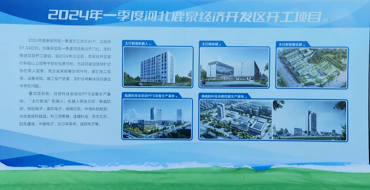 石家莊市鹿泉區：總投資87.5億元！30個項目集中開工！_fororder_3