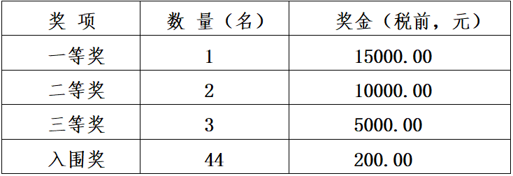 河北圍場：2024首屆“木蘭秋獮”杯全國攝影及航拍短視頻大賽開賽_fororder_2