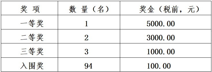 河北圍場：2024首屆“木蘭秋獮”杯全國攝影及航拍短視頻大賽開賽_fororder_1