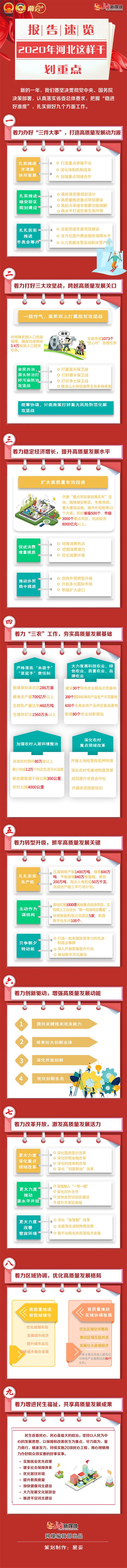 圖片默認標題_fororder_1