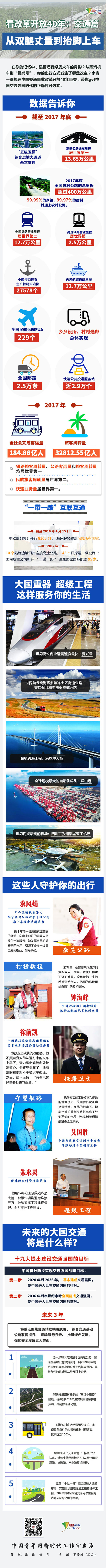 圖片默認標題_fororder_W020180604266419865289