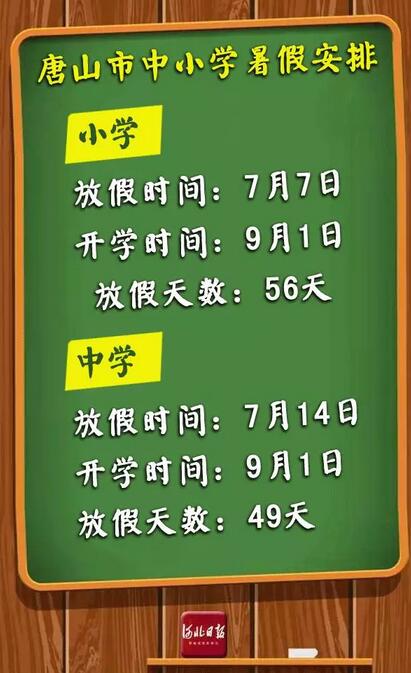 圖片默認標題