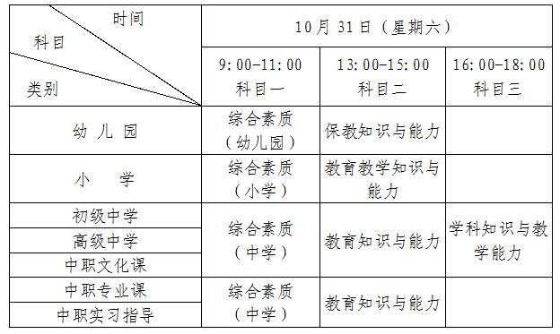 黑龍江省2020年下半年中小學教師資格考試（筆試）10月31日舉行