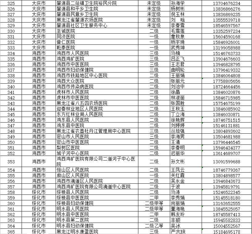 圖片默認標題_fororder_9