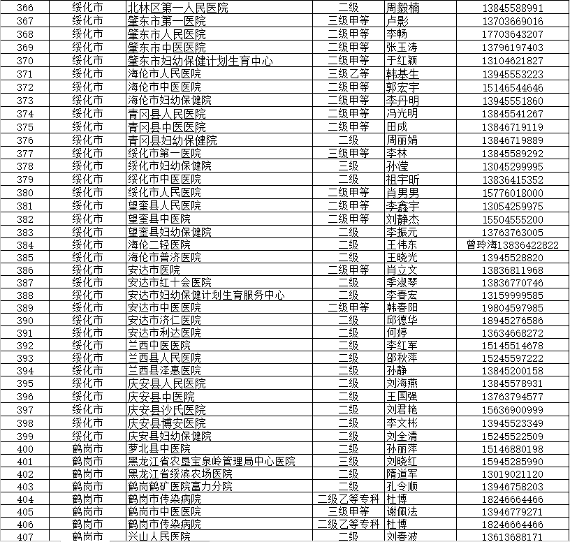 圖片默認標題_fororder_10