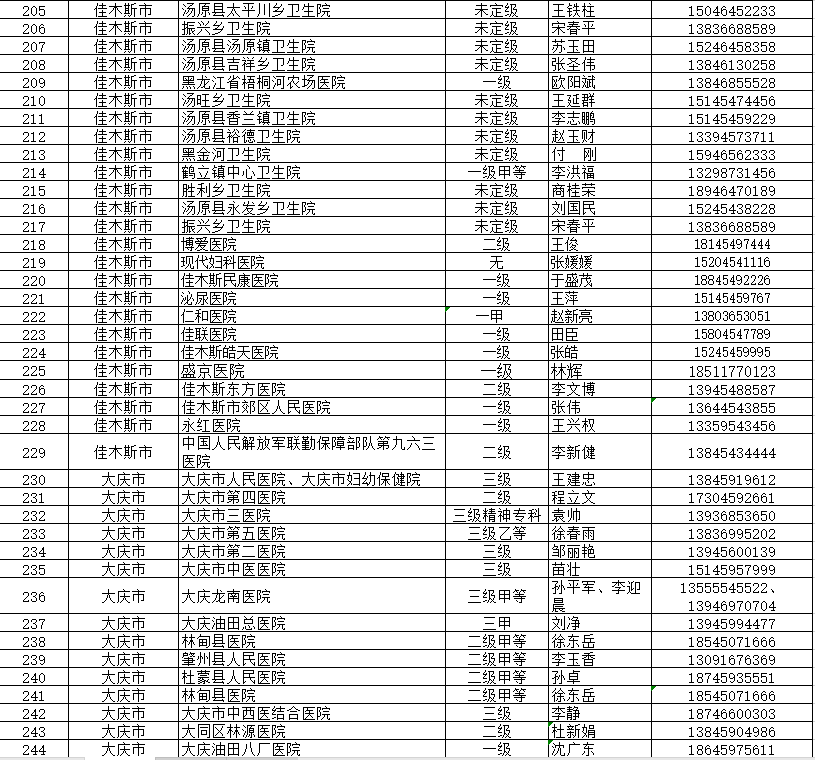 圖片默認標題_fororder_6