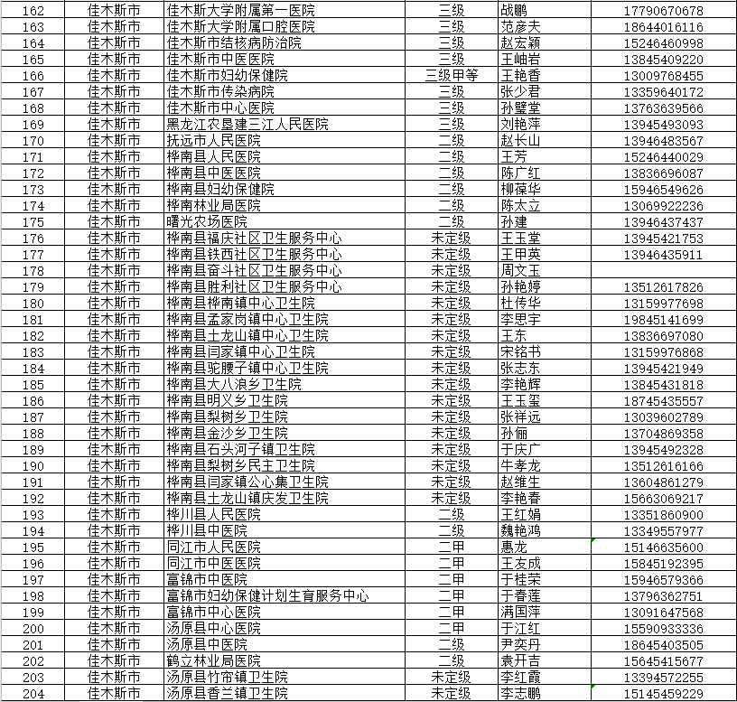 圖片默認標題_fororder_5