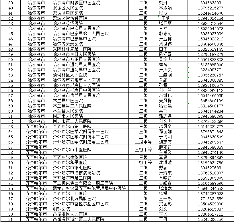 圖片默認標題_fororder_2