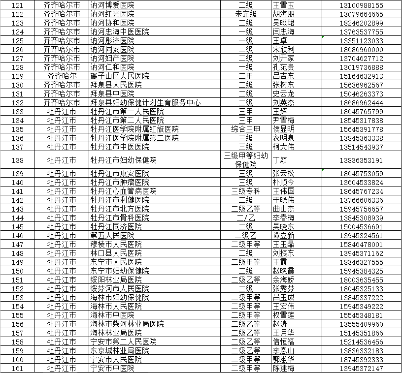 圖片默認標題_fororder_4