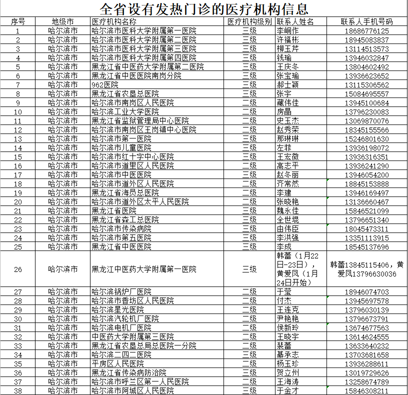 圖片默認標題_fororder_1