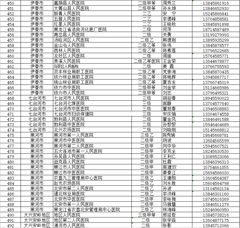 圖片默認標題_fororder_12