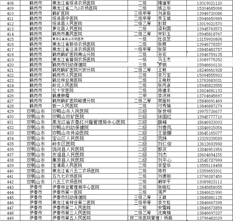 圖片默認標題_fororder_11