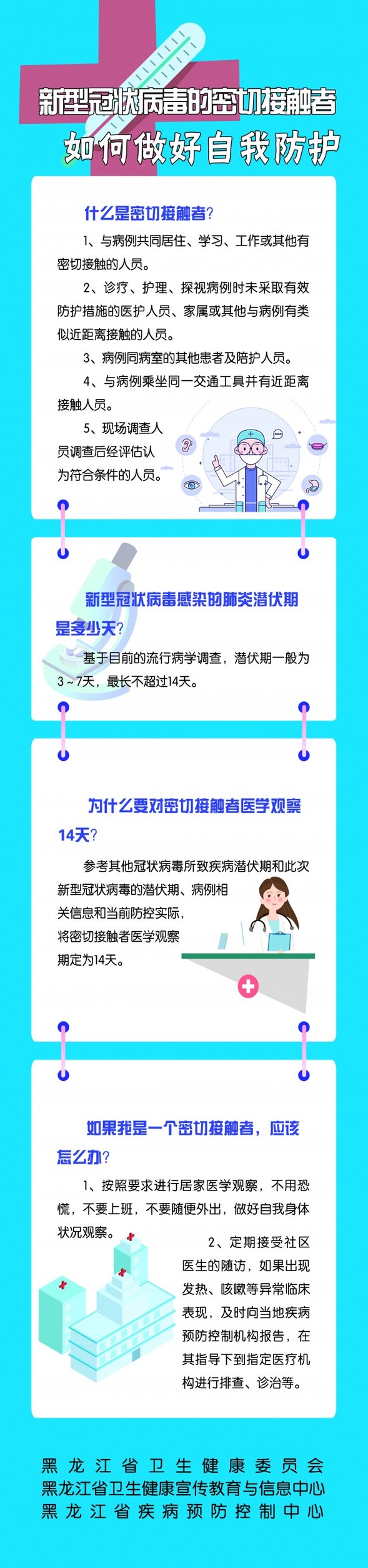 【一圖讀懂】專家説：新型冠狀病毒密切接觸者如何做好自我防護