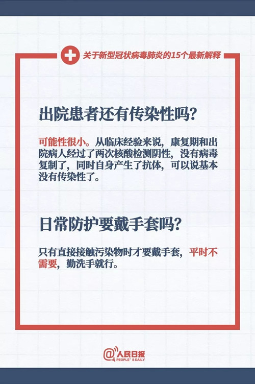 轉擴！關於新型冠狀病毒肺炎的15個最新解釋