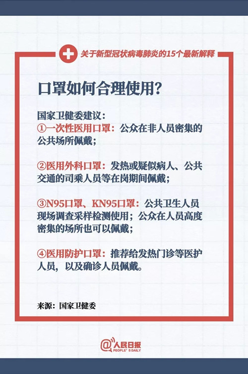 轉擴！關於新型冠狀病毒肺炎的15個最新解釋