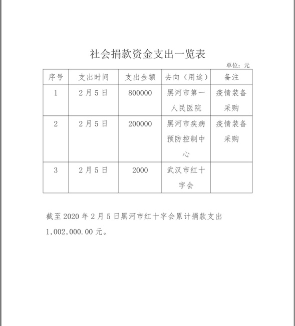 圖片默認標題_fororder_4