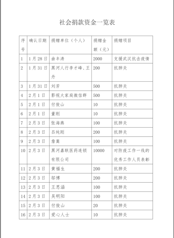 圖片默認標題_fororder_1