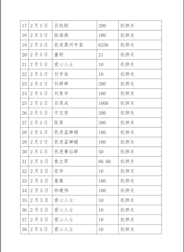 圖片默認標題_fororder_2