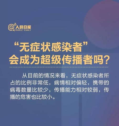 我是不是“無症狀感染者”？看完這些就明白了！