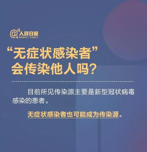 我是不是“無症狀感染者”？看完這些就明白了！