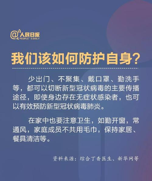 我是不是“無症狀感染者”？看完這些就明白了！