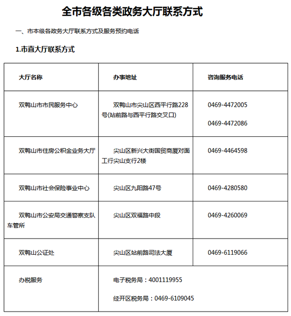 圖片默認標題_fororder_1