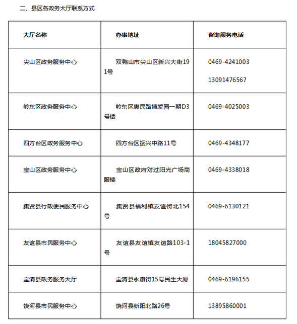 圖片默認標題_fororder_3