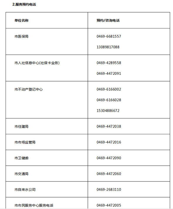 圖片默認標題_fororder_2