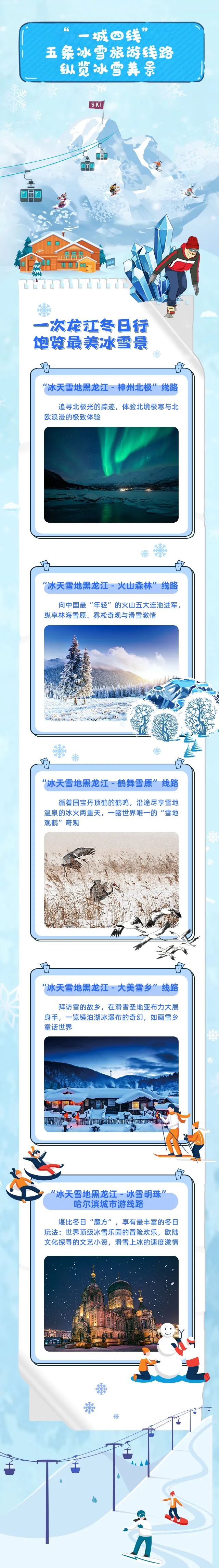 解鎖冬日的童話，冰雪旅遊嗨翻天！2020年黑龍江冬季旅遊産品線路速覽