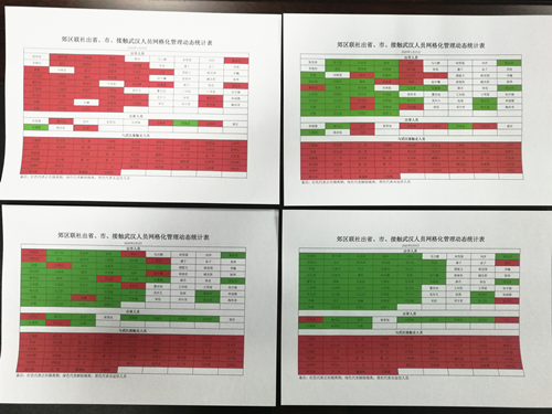 ！文中有修改【黑龍江】【供稿】佳木斯市郊區農村信用合作聯社開展“五個一”活動 發揮基層戰鬥堡壘作用