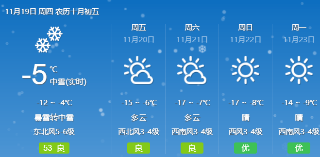 哈爾濱，一座有冰雪更有溫度的城市！