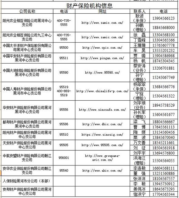 【公告】黑河各銀行保險業機構服務熱線和網址