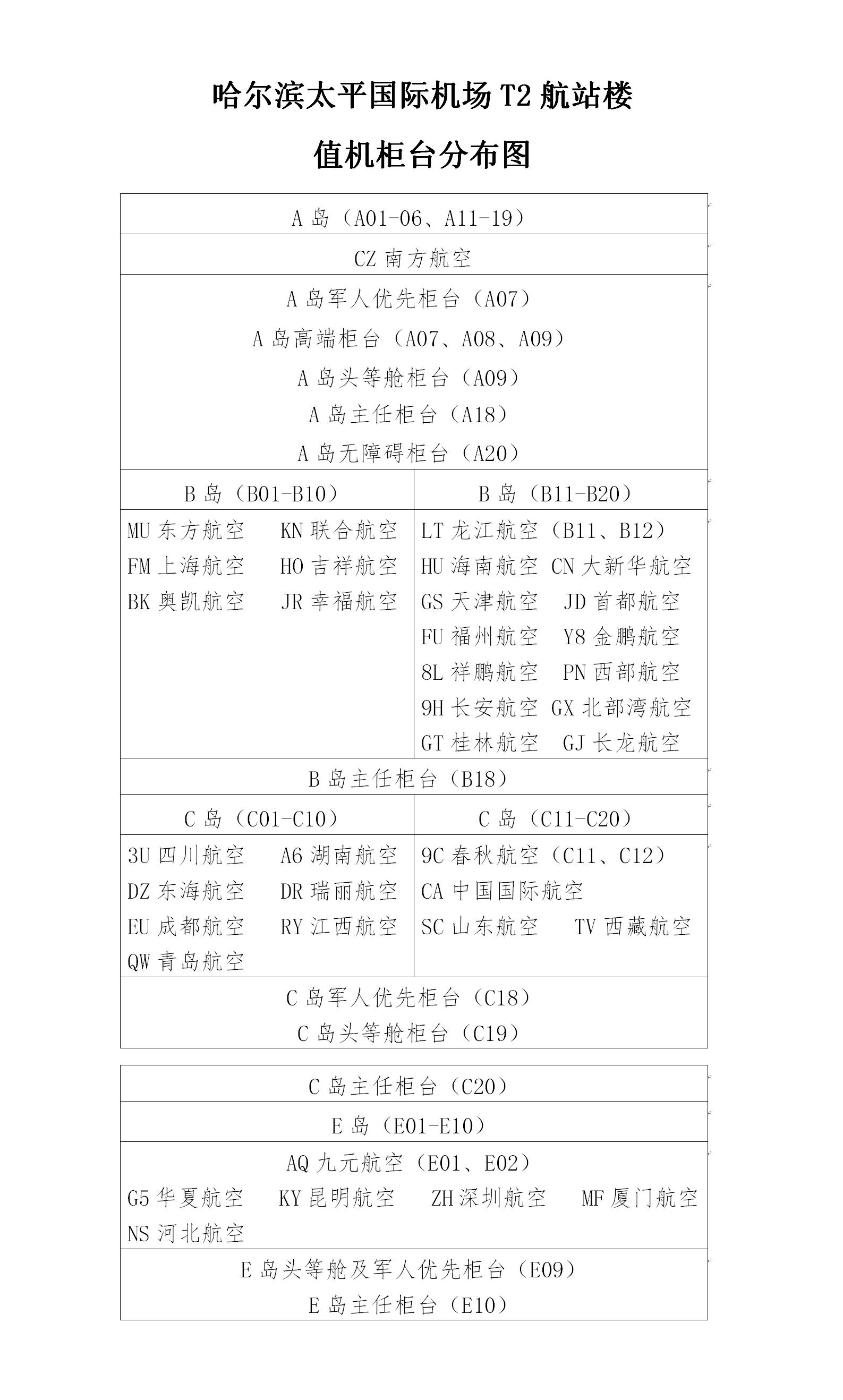 哈爾濱機場值機櫃檯12月5日起臨時調整