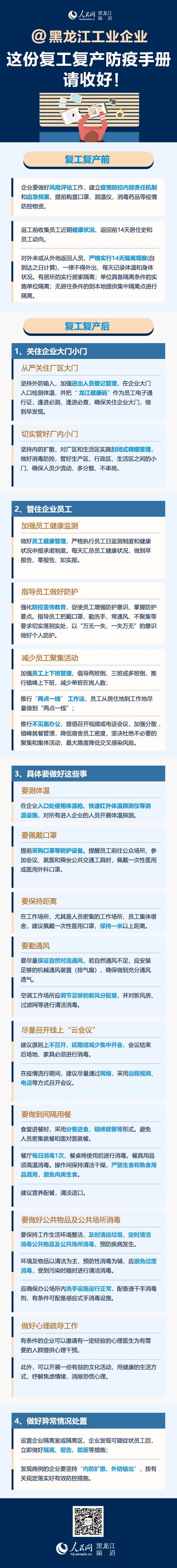 @黑龍江工業企業，這份復工復産防疫手冊請收好！