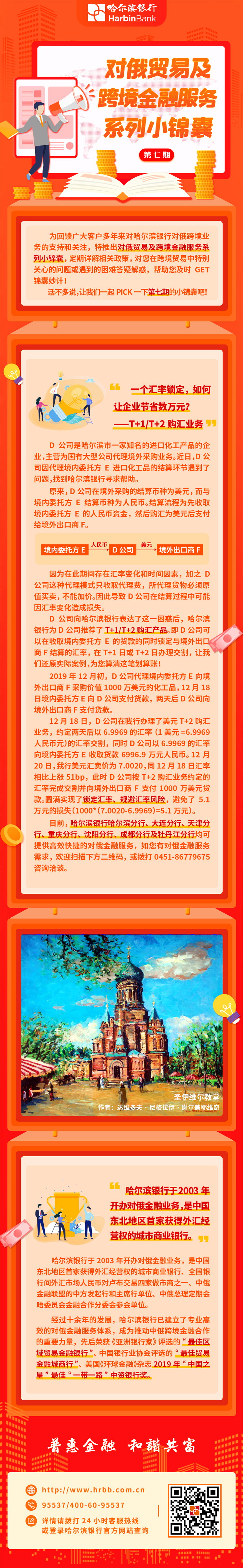 （客戶供圖 無法改動）B【黑龍江】哈爾濱銀行對俄貿易及跨境金融服務系列小錦囊（第七期）