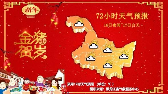 18日哈爾濱最高溫將攀至零上5℃