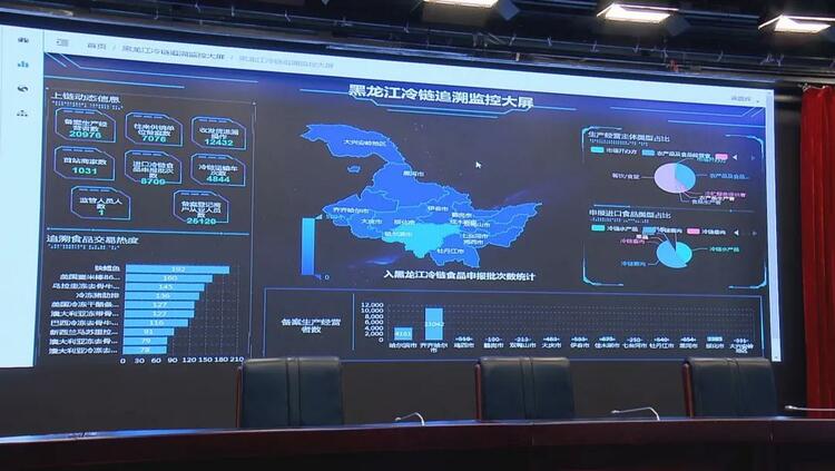 黑龍江：加強進口冷鏈監管 無追溯碼禁止銷售