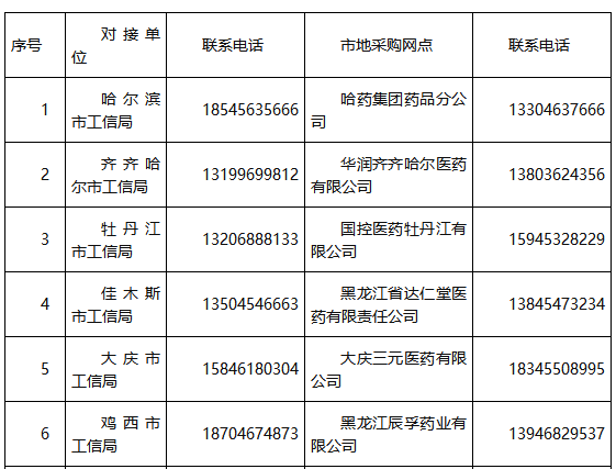 圖片默認標題_fororder_微信圖片_20200317173907