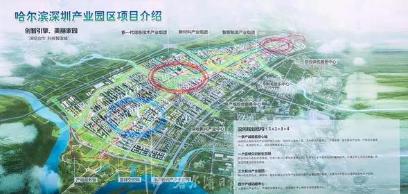 深圳市考察團來哈爾濱，考察企業、園區、高校，進一步將深圳哈爾濱合作向縱深推進