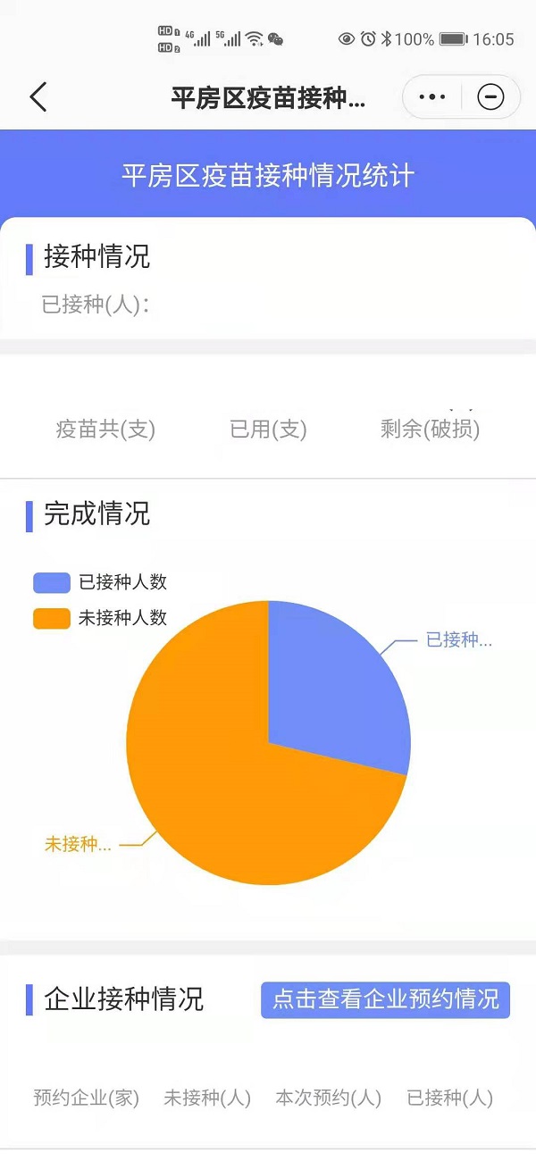 哈經開區、平房區：疫苗接種智慧調度中心  提升新冠疫苗接種效率_fororder_微信圖片_20210407140419