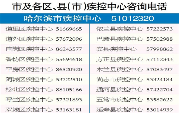 哈市疾控中心發佈新冠疫苗接種諮詢熱線