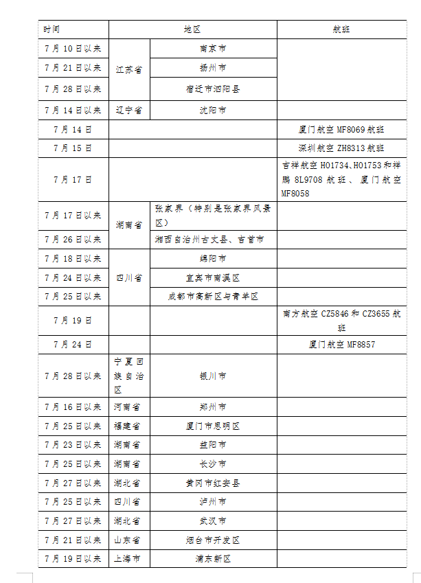 哈爾濱市疾病預防控制中心緊急提醒_fororder_微信圖片_20210812171812