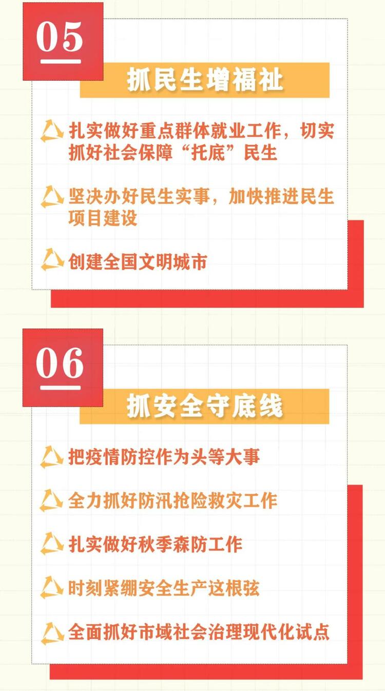 一圖讀懂 | 中共黑河市委六屆十次全會精神速覽_fororder_12