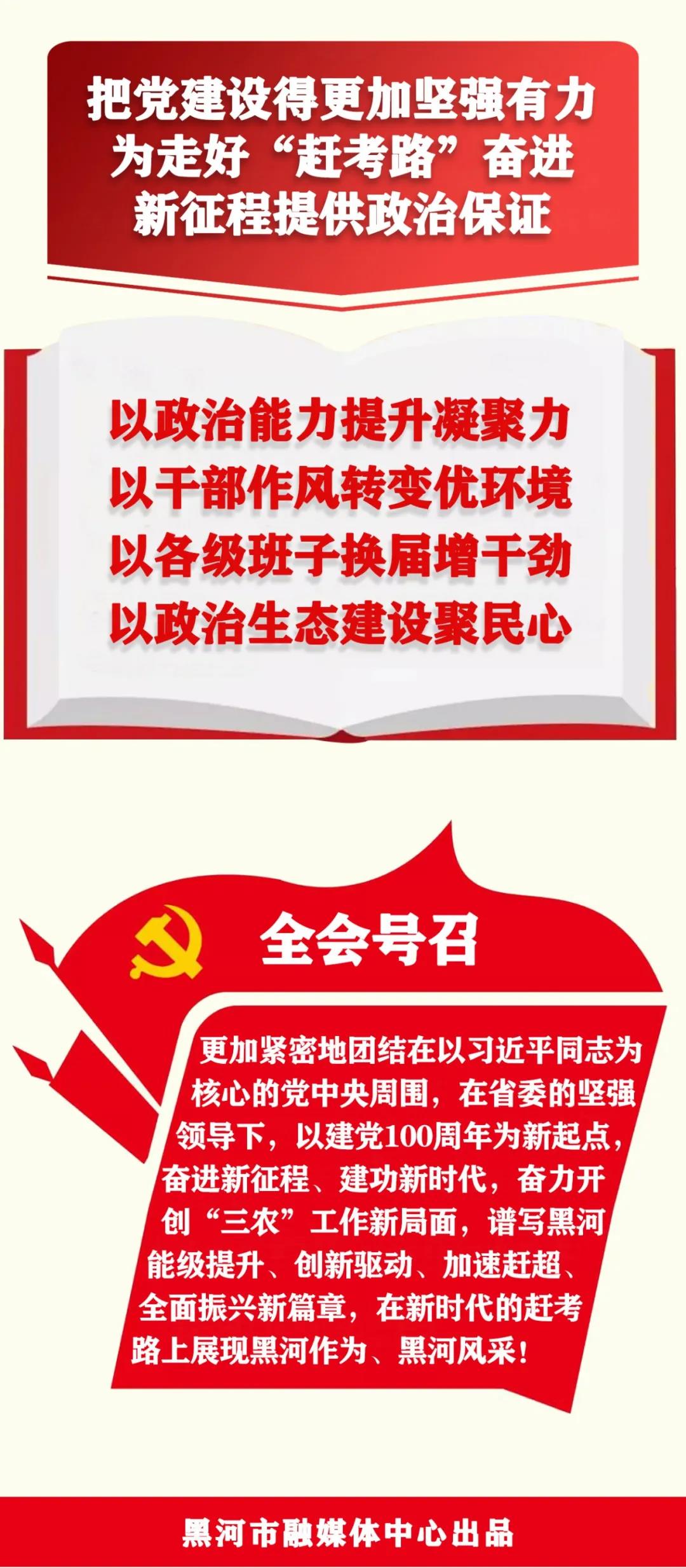 一圖讀懂 | 中共黑河市委六屆十次全會精神速覽_fororder_13