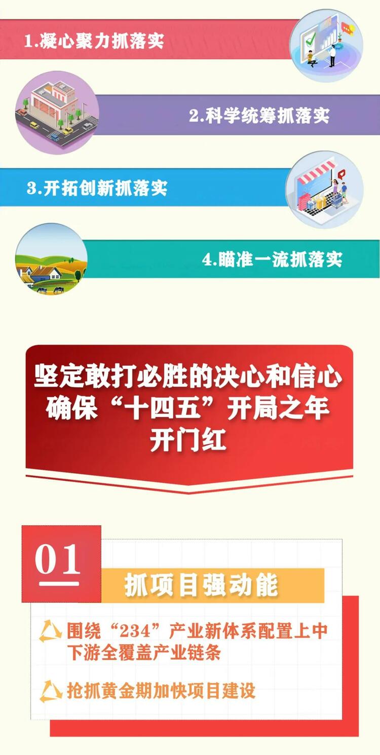 一圖讀懂 | 中共黑河市委六屆十次全會精神速覽_fororder_10