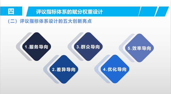 馬洪基金會獨家重磅直評疫情期間各地政府表現！