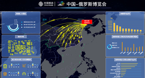 【急稿】【黑龍江】【原創】中國移動5G與大數據技術為中俄博覽會提供信息通訊保障