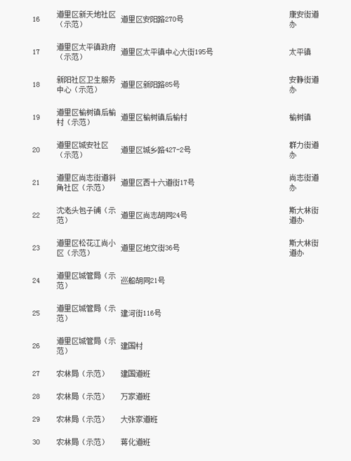 圖片默認標題_fororder_2222_副本