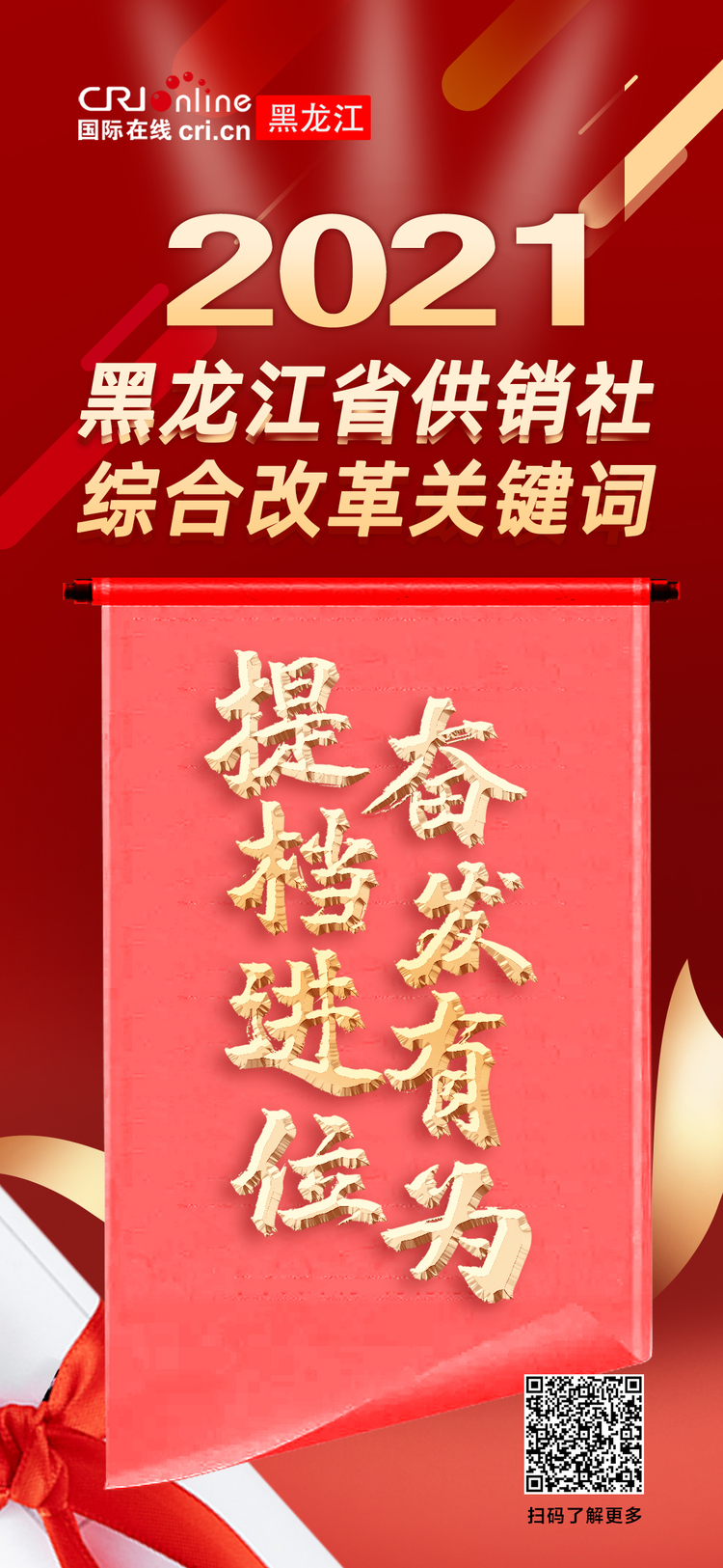 提檔進位 奮發有為  2021年黑龍江省供銷社綜合改革關鍵詞_fororder_919400242903575515